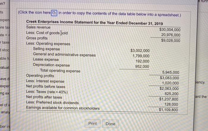 analysis and investigation? Complete the common-site income statement for the year ending