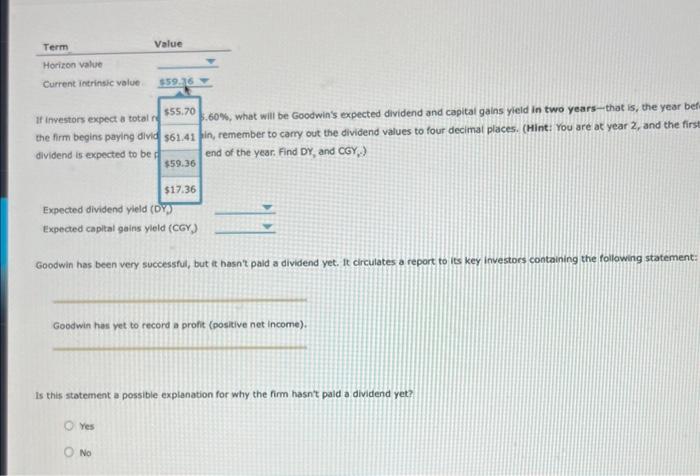 has yet to pay a dividend. An anafyst forecasts that Goodwin is