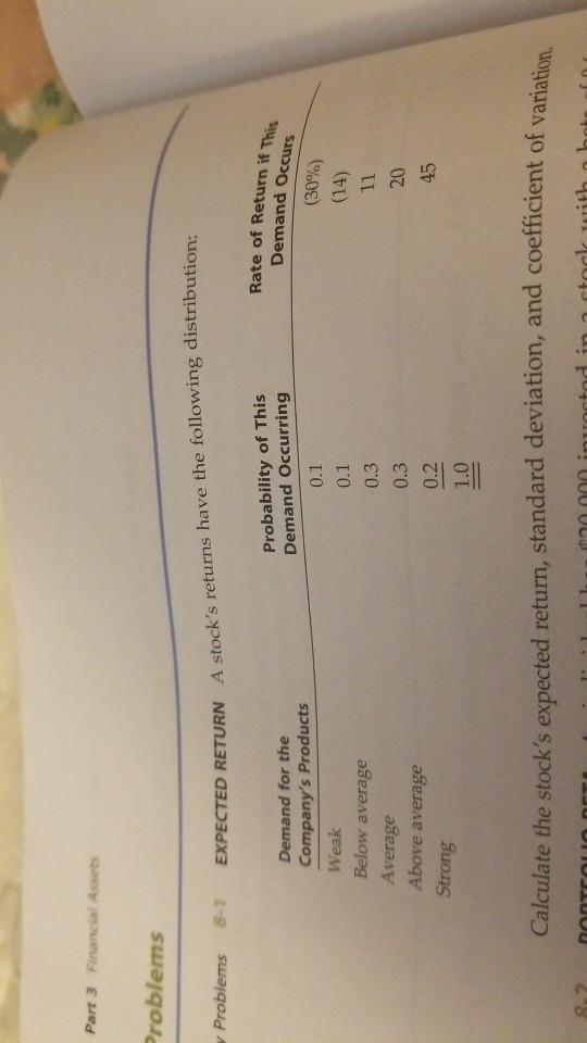 roblems ED RETURN A stock's returns have the following distribution: Rate