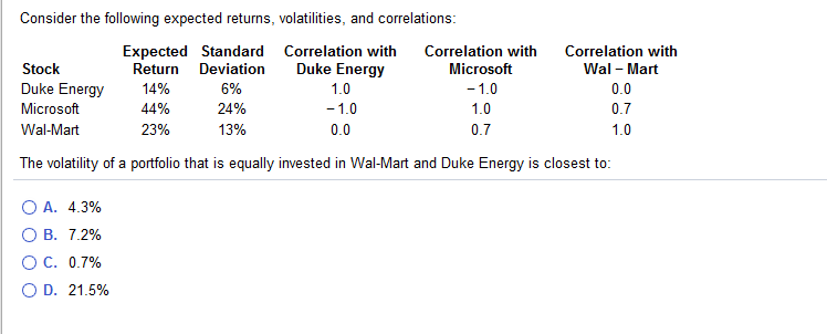  Consider the following expected returns, volatilities, and correlations: Expected Standard Correlation