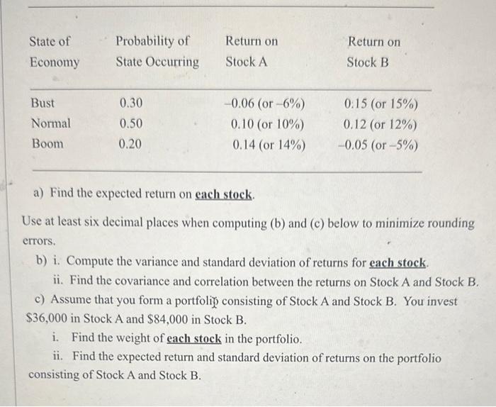 help plz. i am lost. a) Find the expected return on each