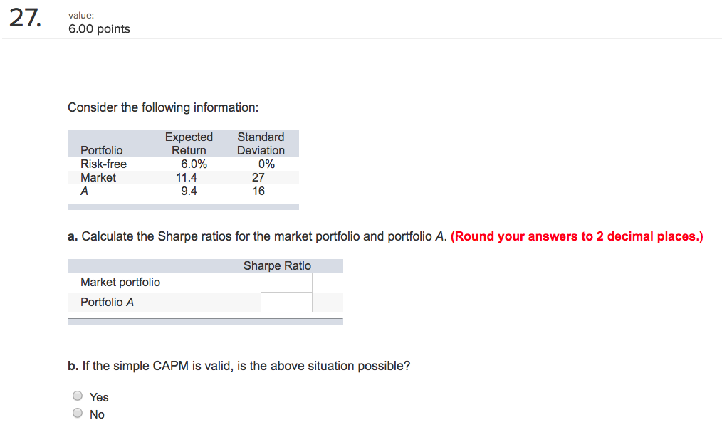  value: 6.00 points Consider the following information: Expected Standard Return 6.0%