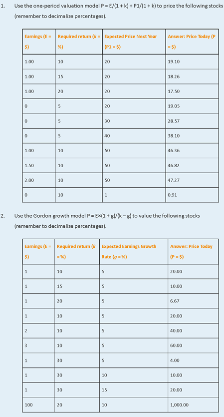 *INSTRUCTIONS* "Calculate in excel; book has error in problem 2 try