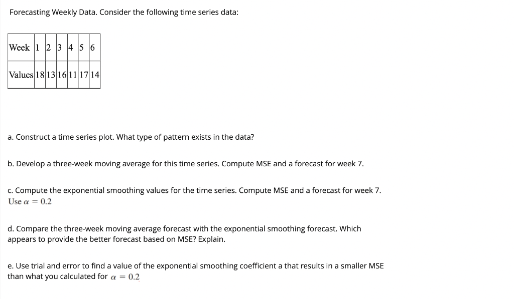  Forecasting Weekly Data. Consider the following time series data: a. Construct