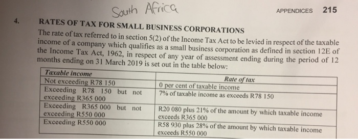 is a manufacturing company and a small business corpor as defined in