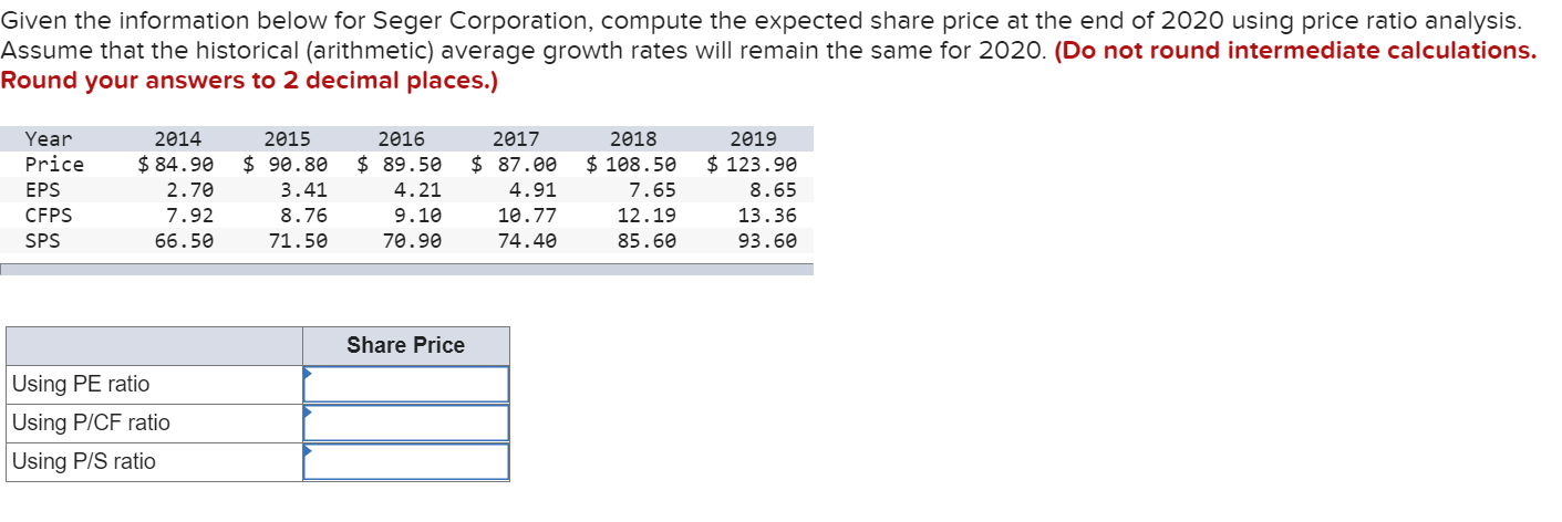 Given the information below for Seger Corporation, compute the expected share