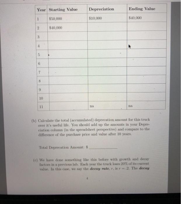 work. 1. Detore's Construction Company recently purchased a $50,000 pickup truck with