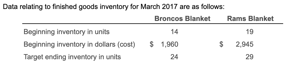 on a logo patch purchased from the licensed logo store site. The