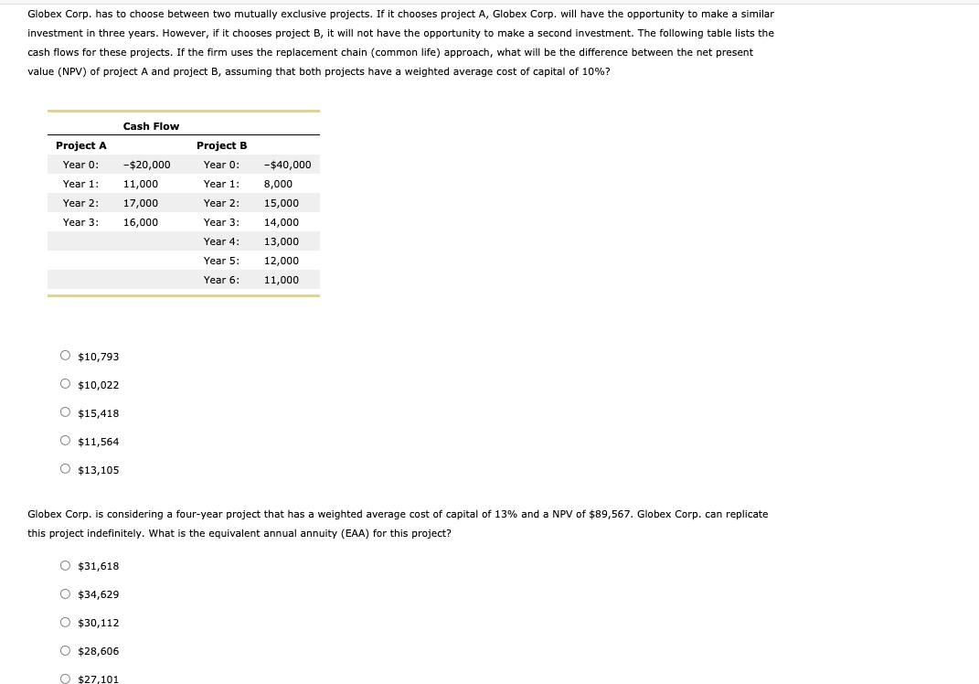 Globex Corp. has to choose between two mutually exclusive projects. If