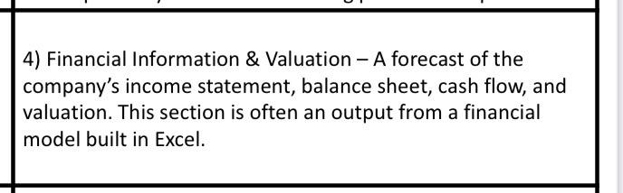Find for Whitbread PLC (WTB.L) Whitbread PLC (WTB.L) 4) Financial Information &