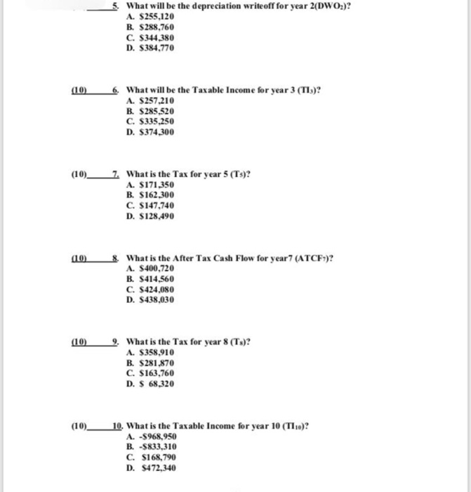General Electric (Voltare Energy) places in service electric generating and transmission equipment