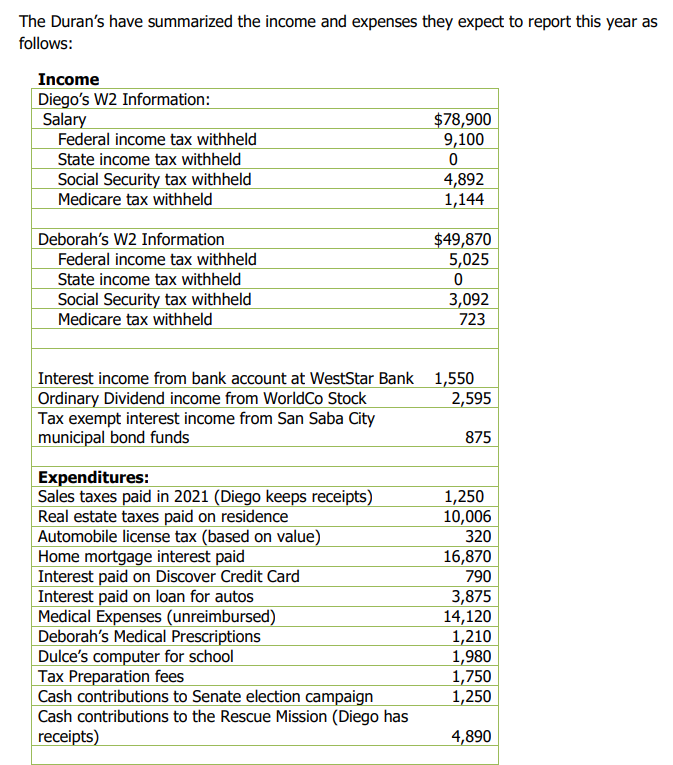 confused as to what is taxable and what is not. Also on