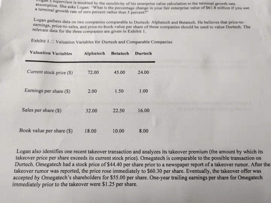 Finance Final Name: Valuation in M&A, Questions 1-7 Josh Logan is a