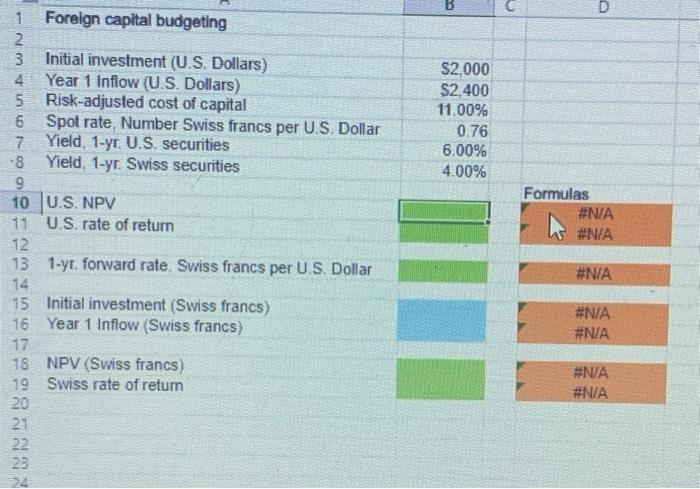 Sandrine Machinery is a Swiss multinational manufacturing company. Currently, Sandrine's financial planners