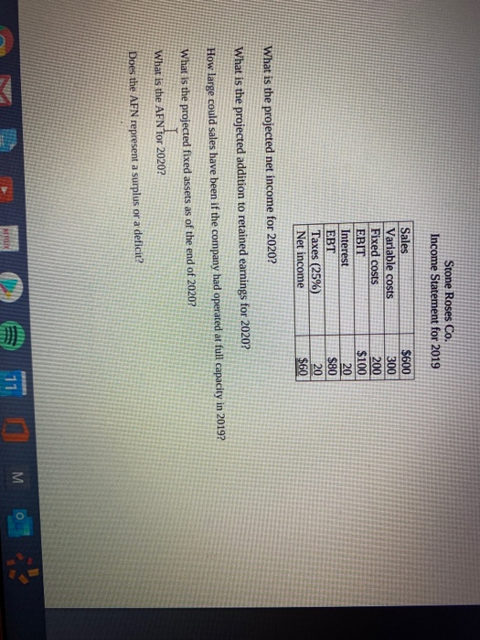 and 2019 income statement for Stone Roses Co. Its sales for 2020