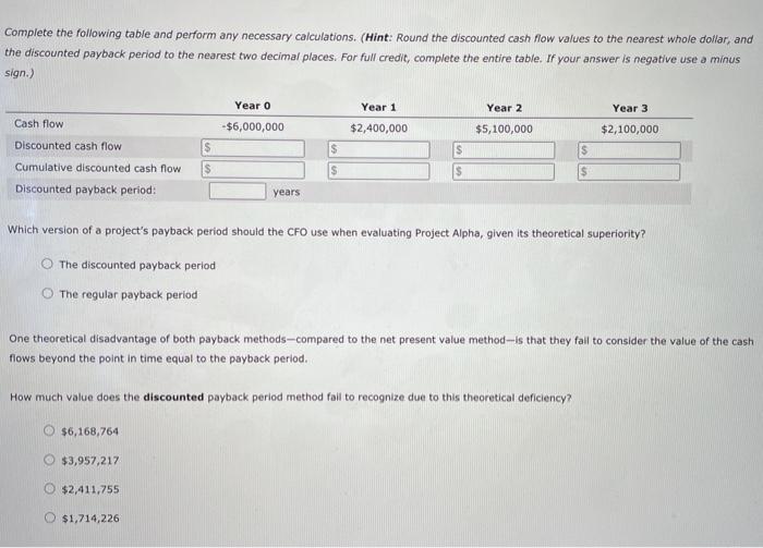 payback period that helps in their capital budgeting decisions. Fuzzy Button Clothing