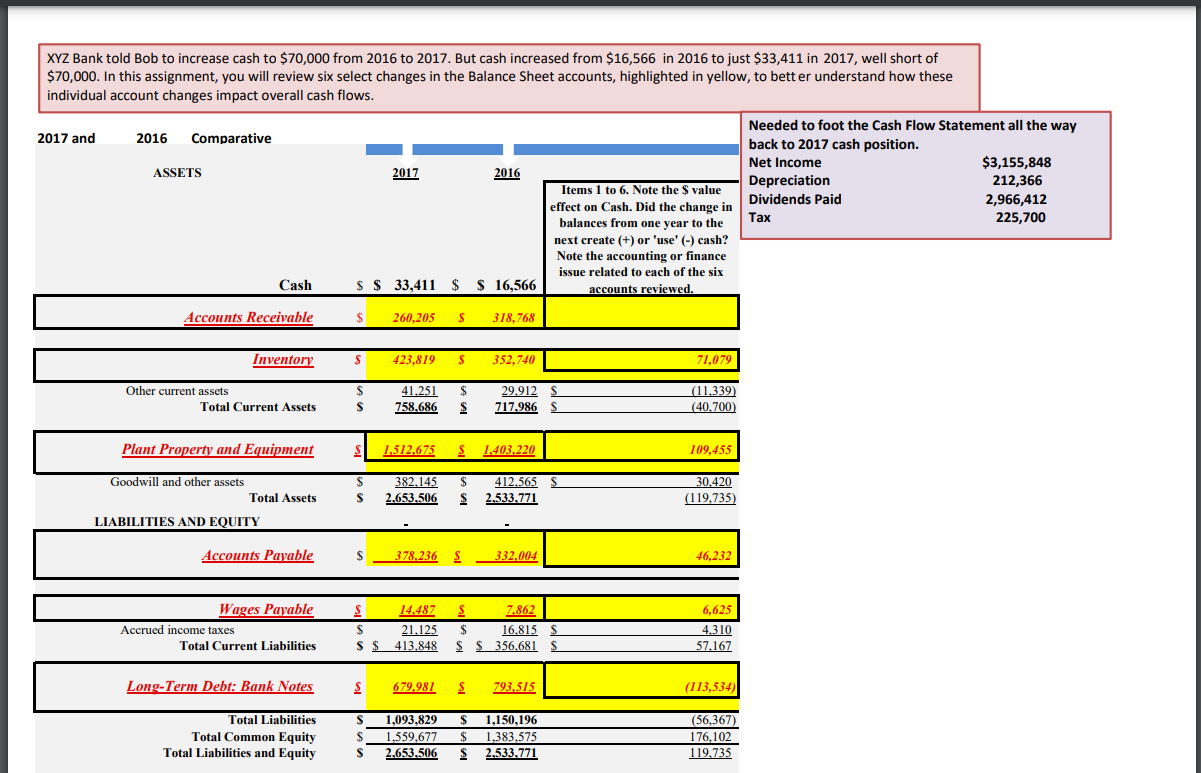 a team setting and ensuring all team members properly complete the agreed-upon