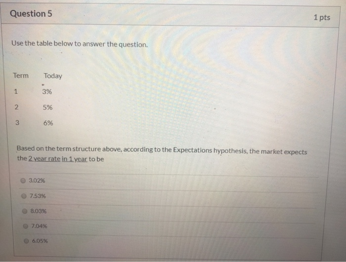  Question 5 1 pts Use the table below to answer the