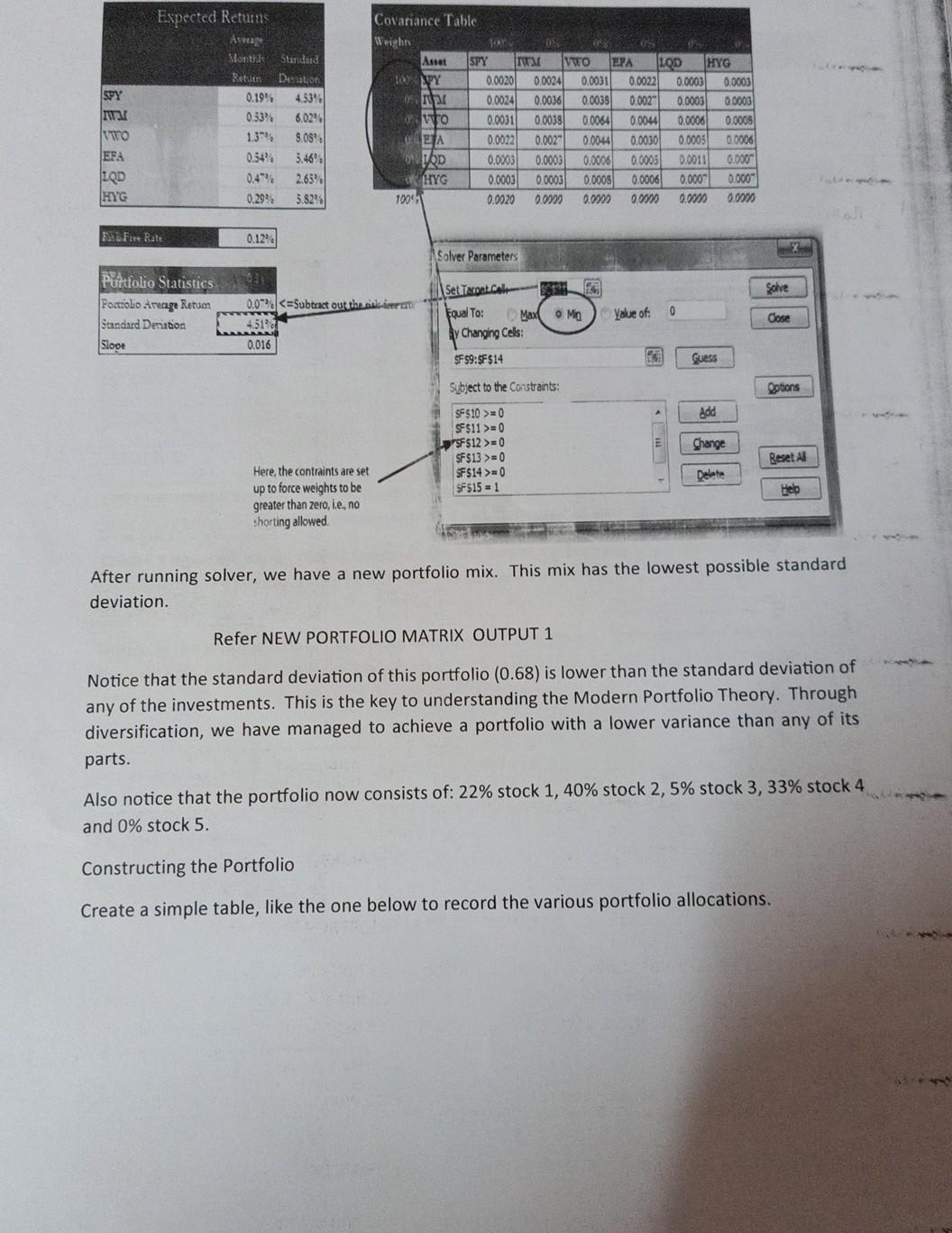 and minimizing your risk. The objective is to select your investments in