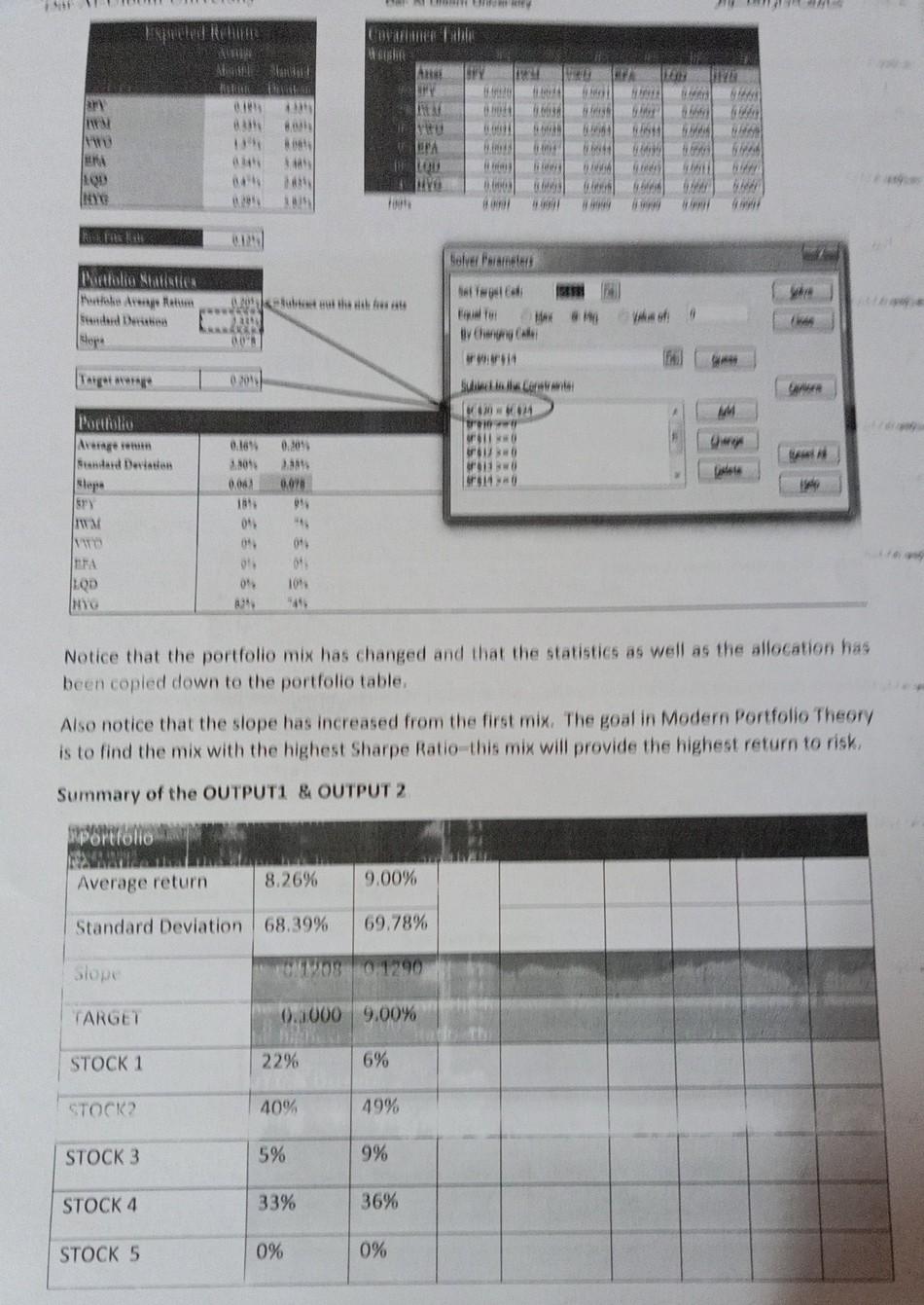 expected return. Building the efficient frontier consists of 4 steps: Gathering the