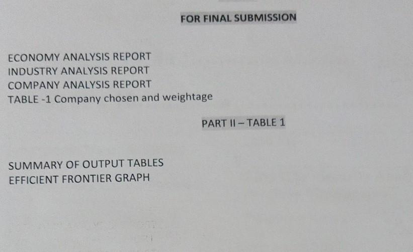 with the lowest standard deviation Using Excel Solver construct the portfolio with