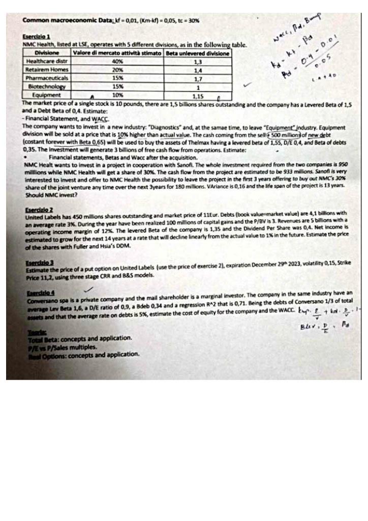  Common macroeconomic Data: bf -0,01. (Km-kf) - 0,05, tc = 30%