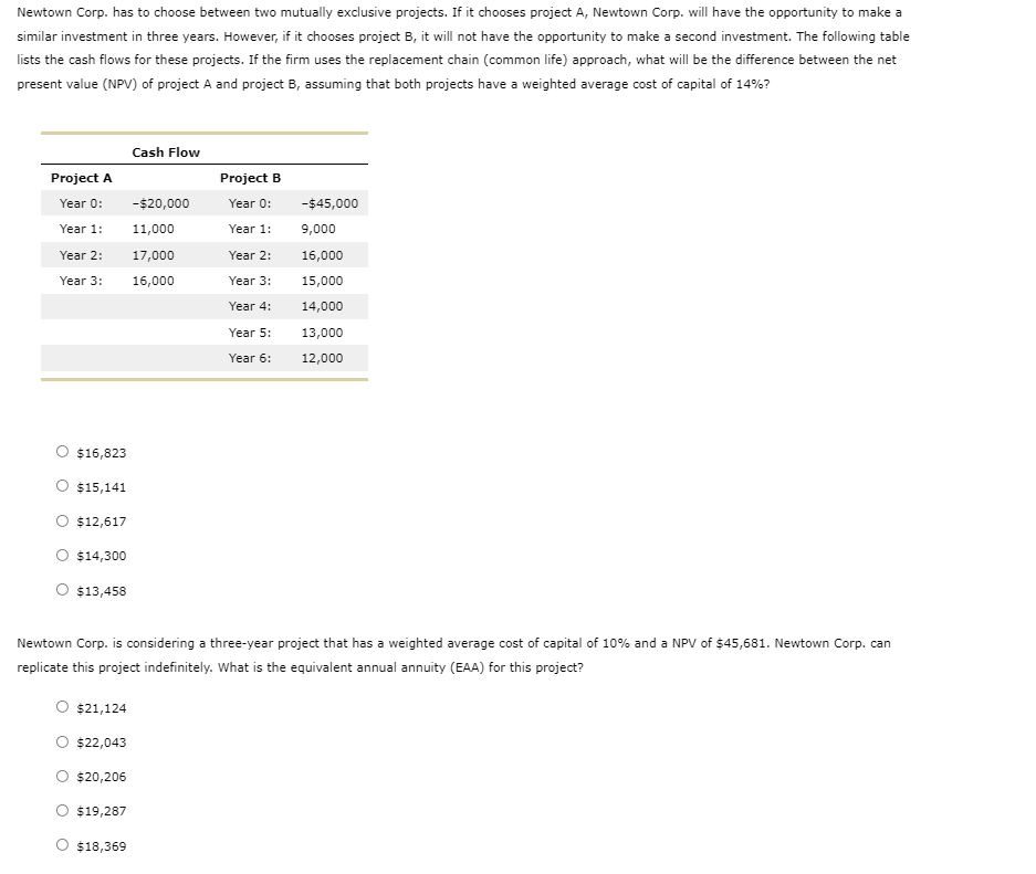 Newtown Corp. has to choose between two mutually exclusive projects. If