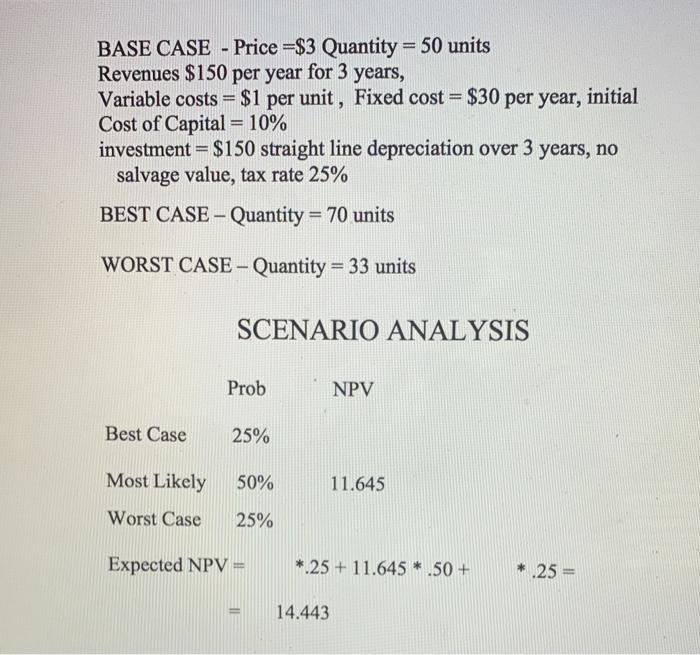 Hi i need a step by step solution for how to fill