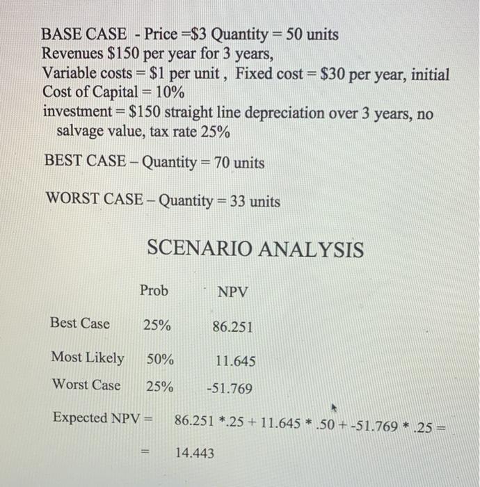 in this table using a financial calculator (NOT Excel) Thank you! BASE