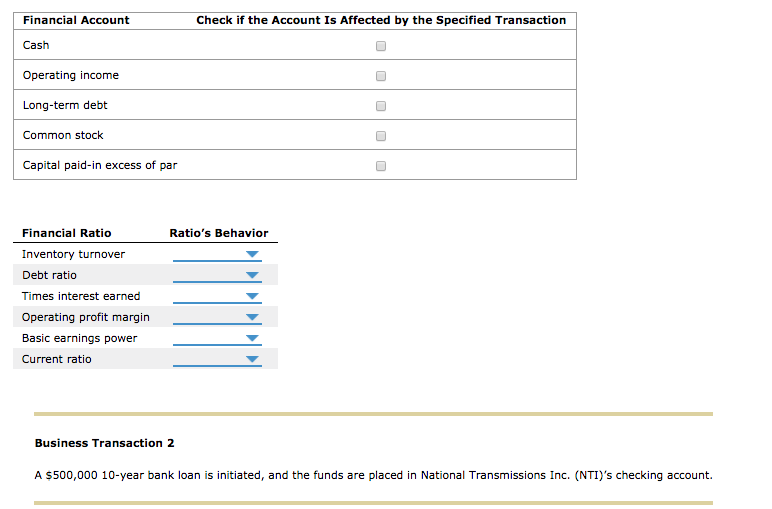 on ratios You've been asked to tutor Josh, a finance student who