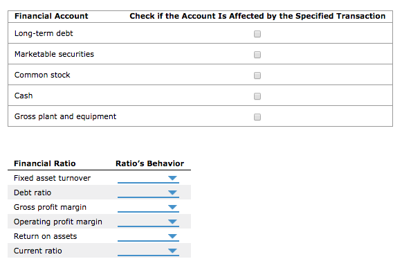 doesn't feel comfortable about his understanding of the relationship between a company's