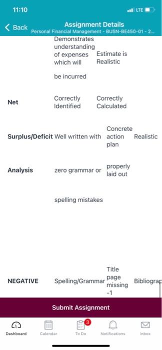 Determine your entry level salary of your new job: Find a REALISTIC