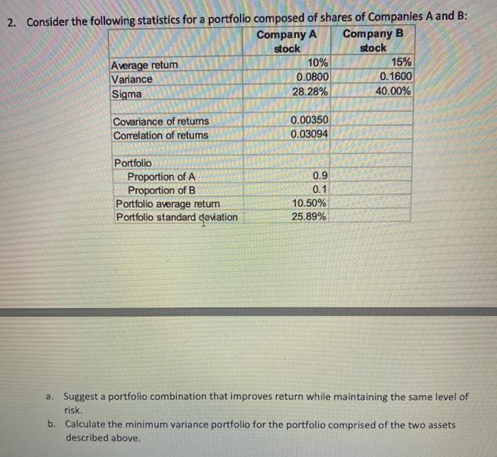  PLEASE ANSWER USING EXCEL AND USE FORMULA TEXT 2. Consider the