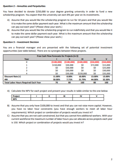 2 - Capital Budgeting Learning Objectives & Instructions This assignment is intended