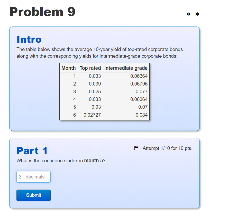 day's trading. Issues Advancing Declining Unchanged NYSE Nasdaq 2,354 2,204 636 511