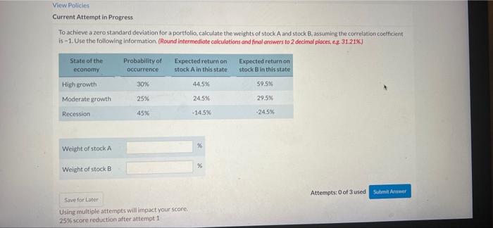  View Policies Current Attempt in Progress To achieve a zero standard