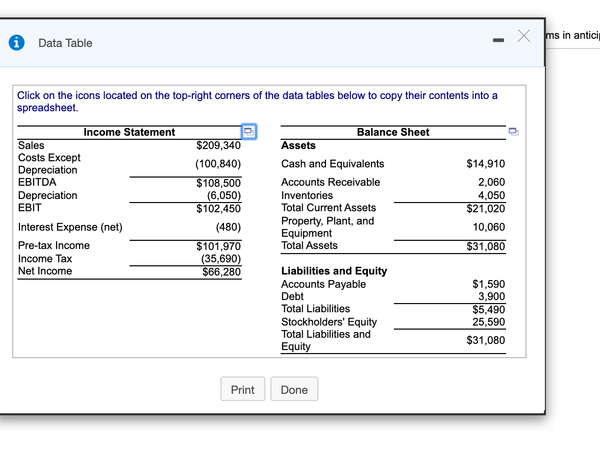 grow by 9.7% next year. Using the following statements and the percent