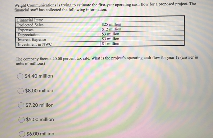 please help on time limit Wright Communications is trying to estimate the