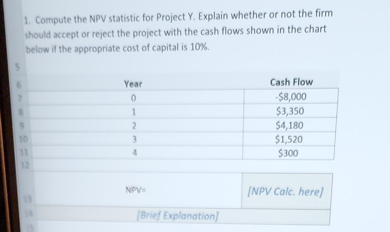  1. Compute the NPV statistic for Project Y. Explain whether or