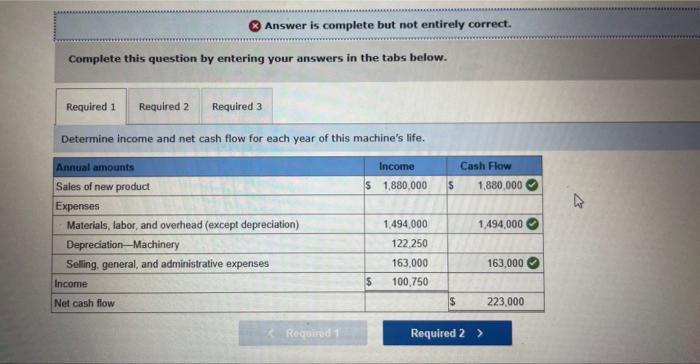 company needs to buy a new machine at a $499.000 cost with
