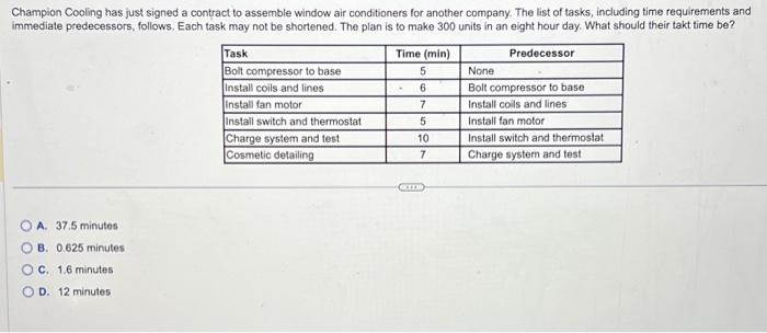  Champion Cooling has just signed a contract to assemble window air