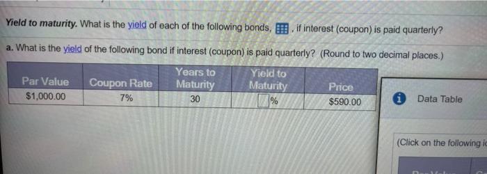 thankyou! Question paid quarterly? decimal places.) Data Table (Click on the following