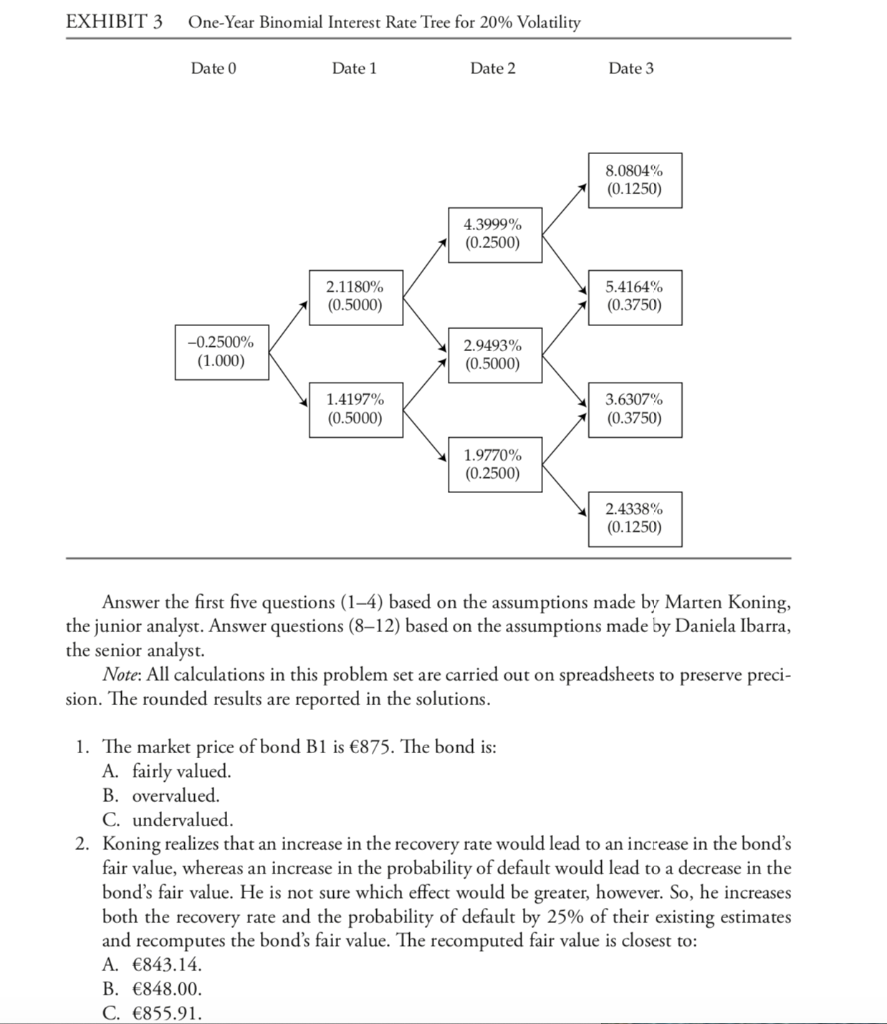 is a senior analyst in the fixed-income department of a large wealth