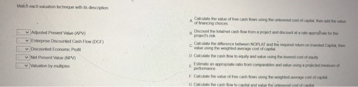  Match each valuation technique with its description - Adjusted Present Value