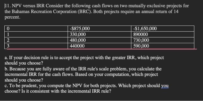 can you answer without using and excel |11. NPV versus RR Consider