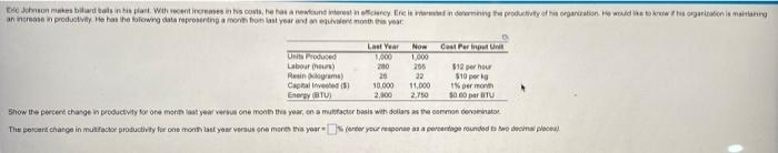 Tab Last Year Now Cost Per Inp Units Produced 1,000 1,000 Labour