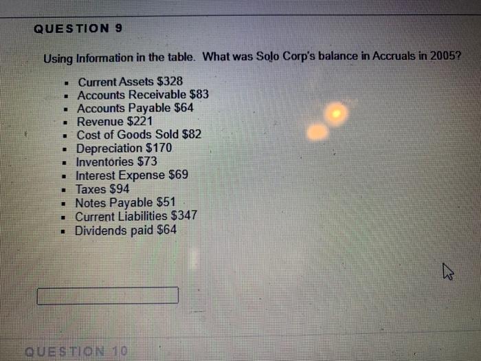 9. QUESTION 9 Using Information in the table. What was Solo Corp's