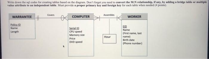 machine with a newer model that is faster and better quality. The