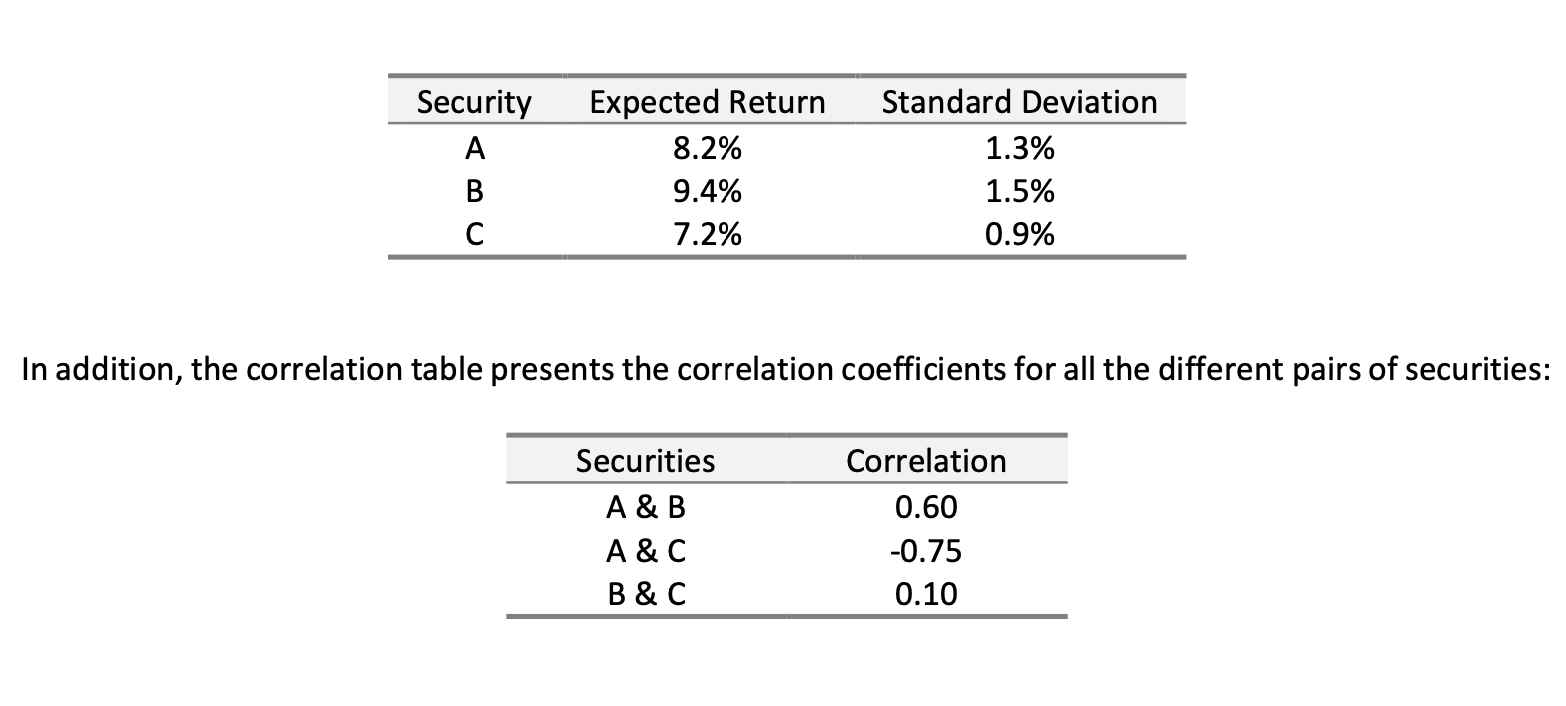 (Please Use Excel and show all the work and formulas) Stacy is