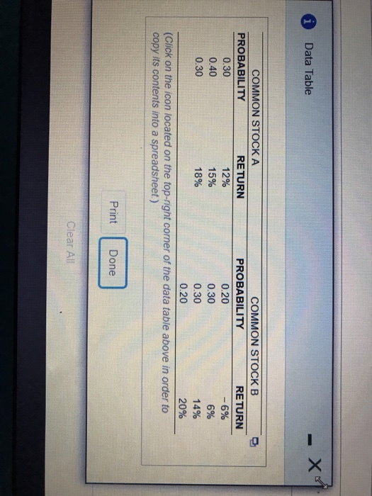  Data Table COMMON STOCK A COMMON STOCK B PROBABILITY 0.30 0.40